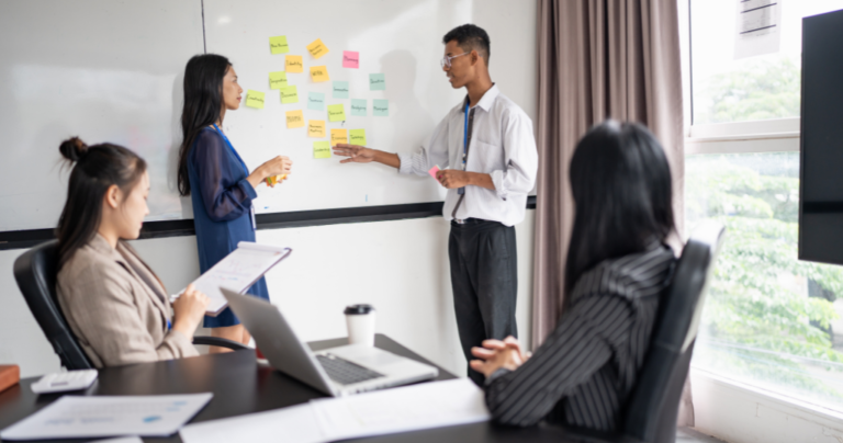 eos marketing strategy meeting