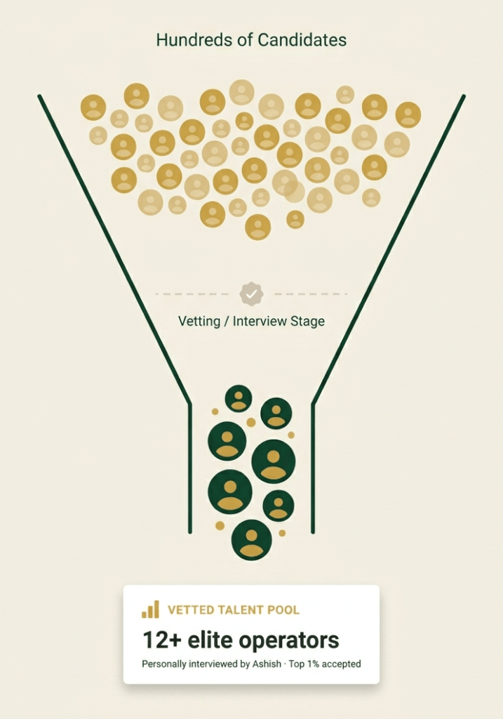 Fractional COO services